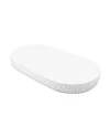 Katoenen hoeslaken 124x73 cm – Ovaal Wit | Waldin