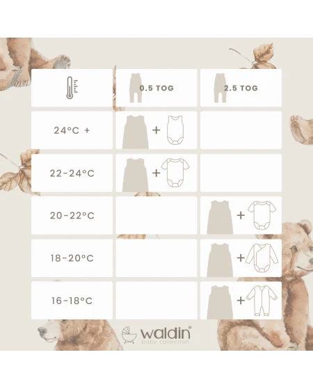 Katoenen slaapzak met pijpen voor kinderen 1–2 jaar | Waldin