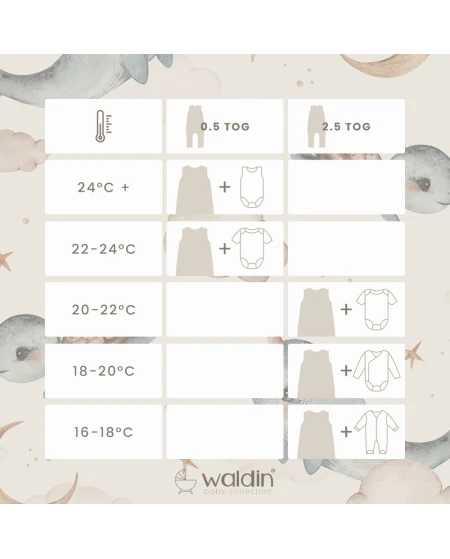 Katoenen slaapzak met pijpen voor kinderen 1–2 jaar | Waldin