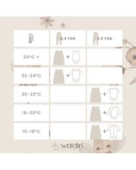 Katoenen slaapzak met pijpen voor kinderen 1–2 jaar | Waldin